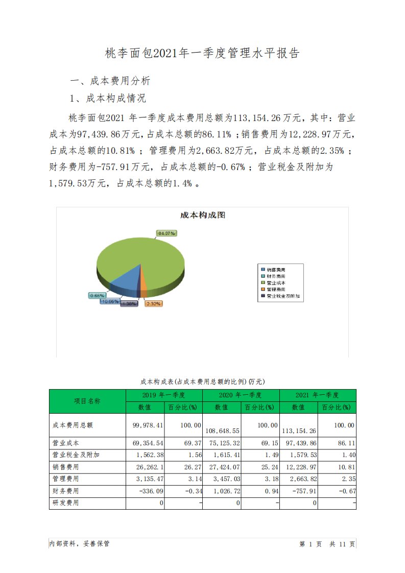 桃李面包2021年一季度管理水平报告