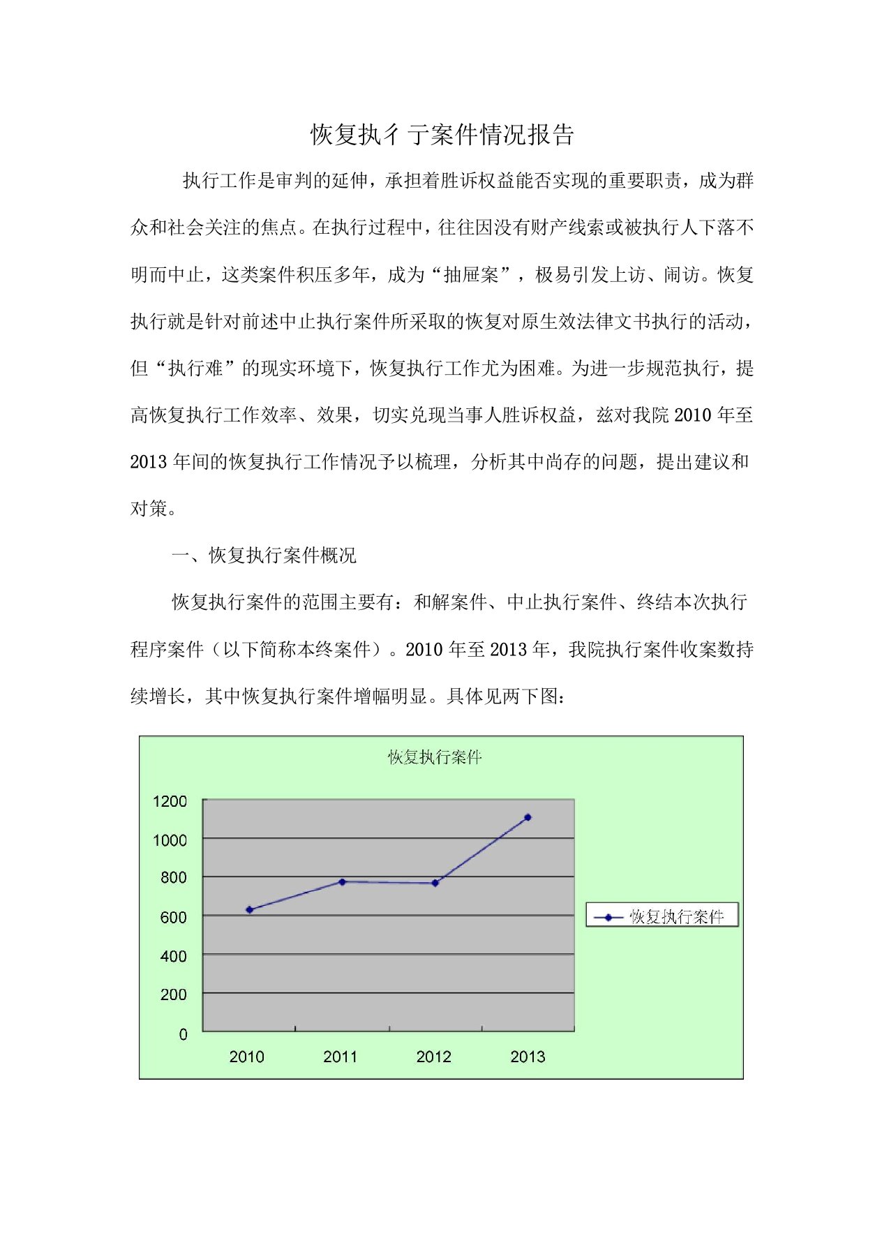 恢复执行案件情况报告