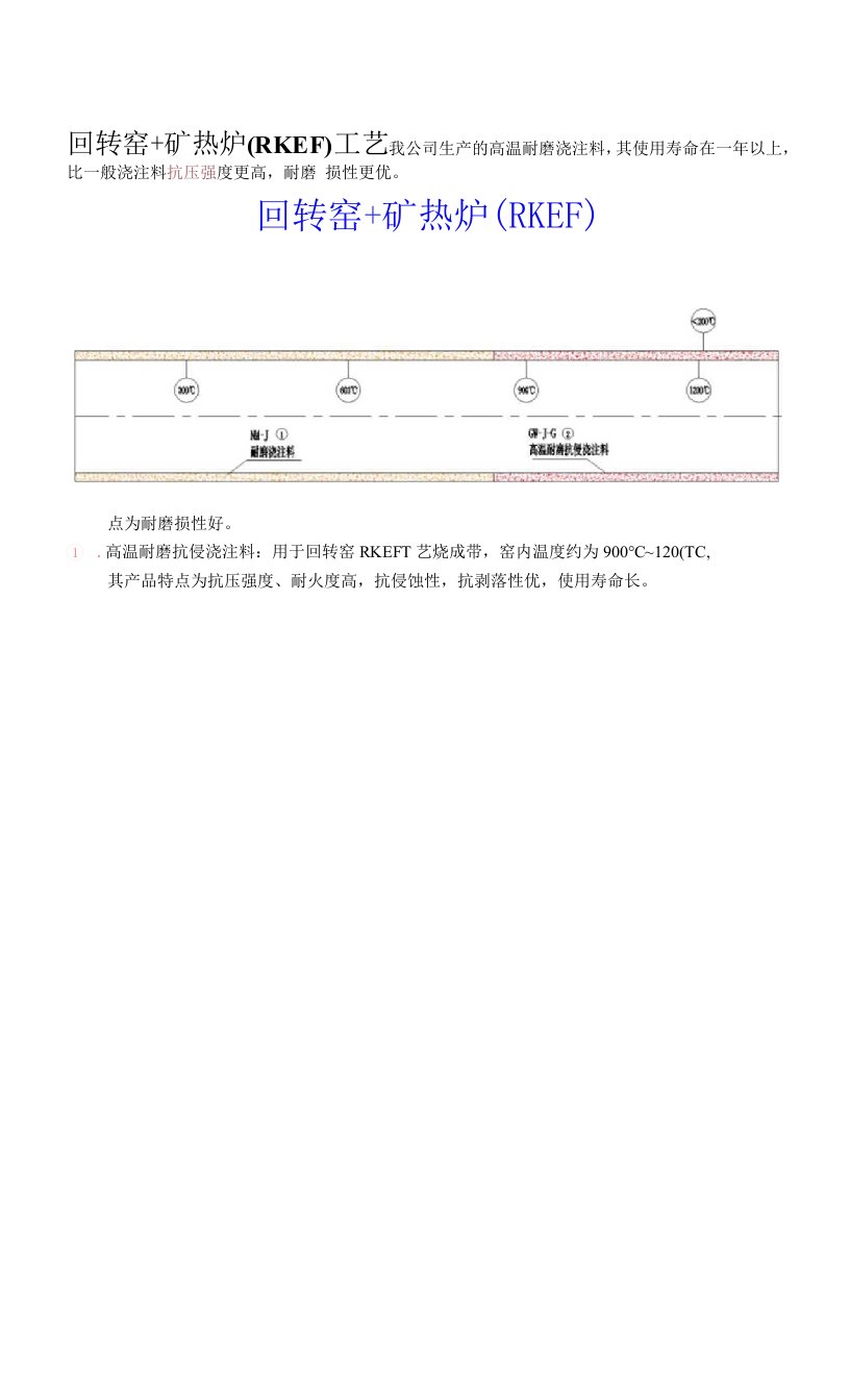 回转窑+矿热炉(RKEF)工艺