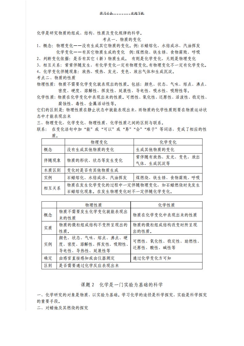 九年级化学上册前三章知识点总结和主要题型