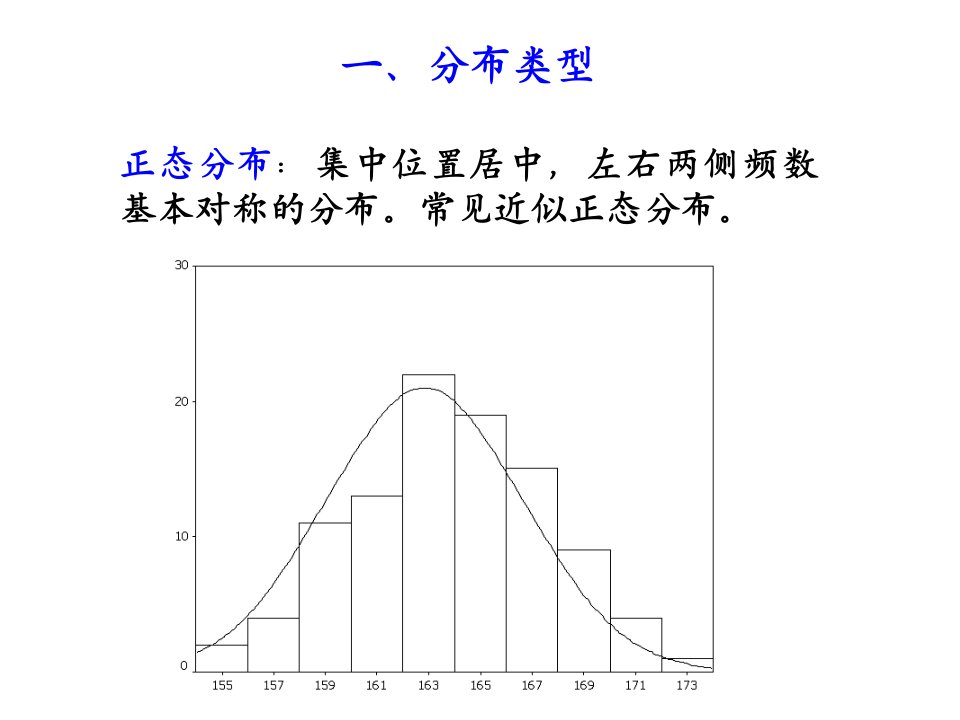 21数值变量资料集中趋势和离散趋势北京大学医学部医学统计学基础-PPT精品课件