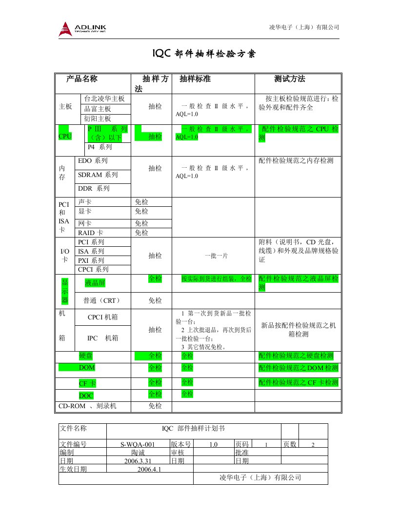 电脑企业之