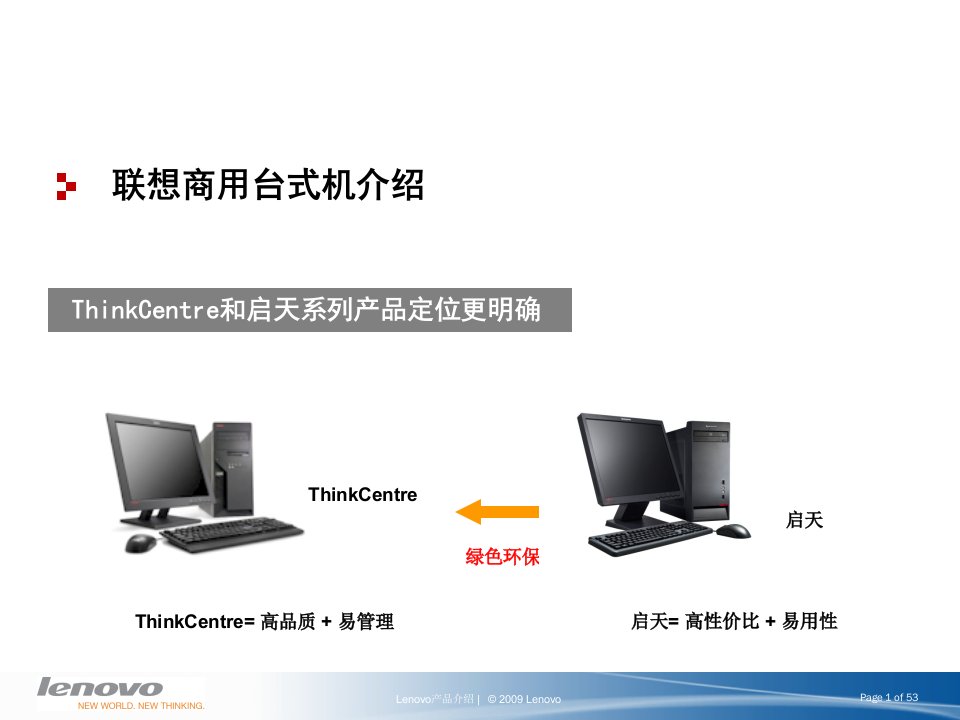 某品牌商用台式产品介绍