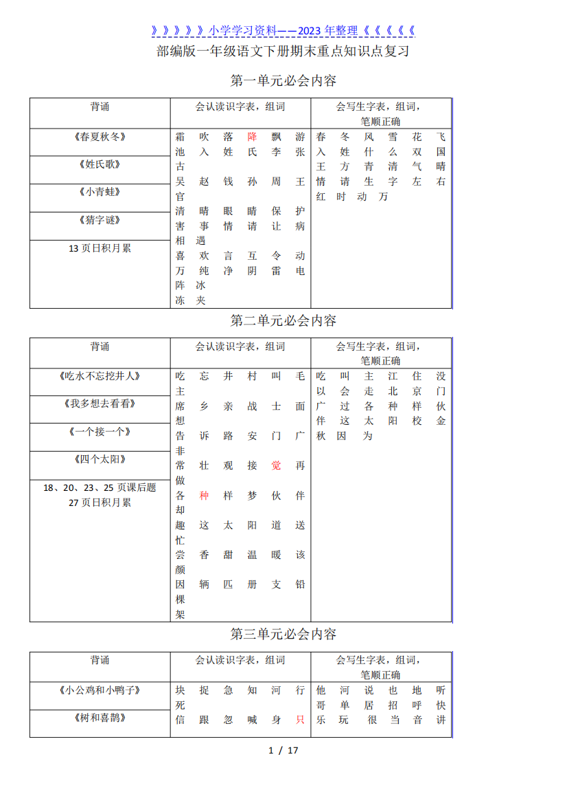 部编版一年级语文下册期末重点知识点复习2496