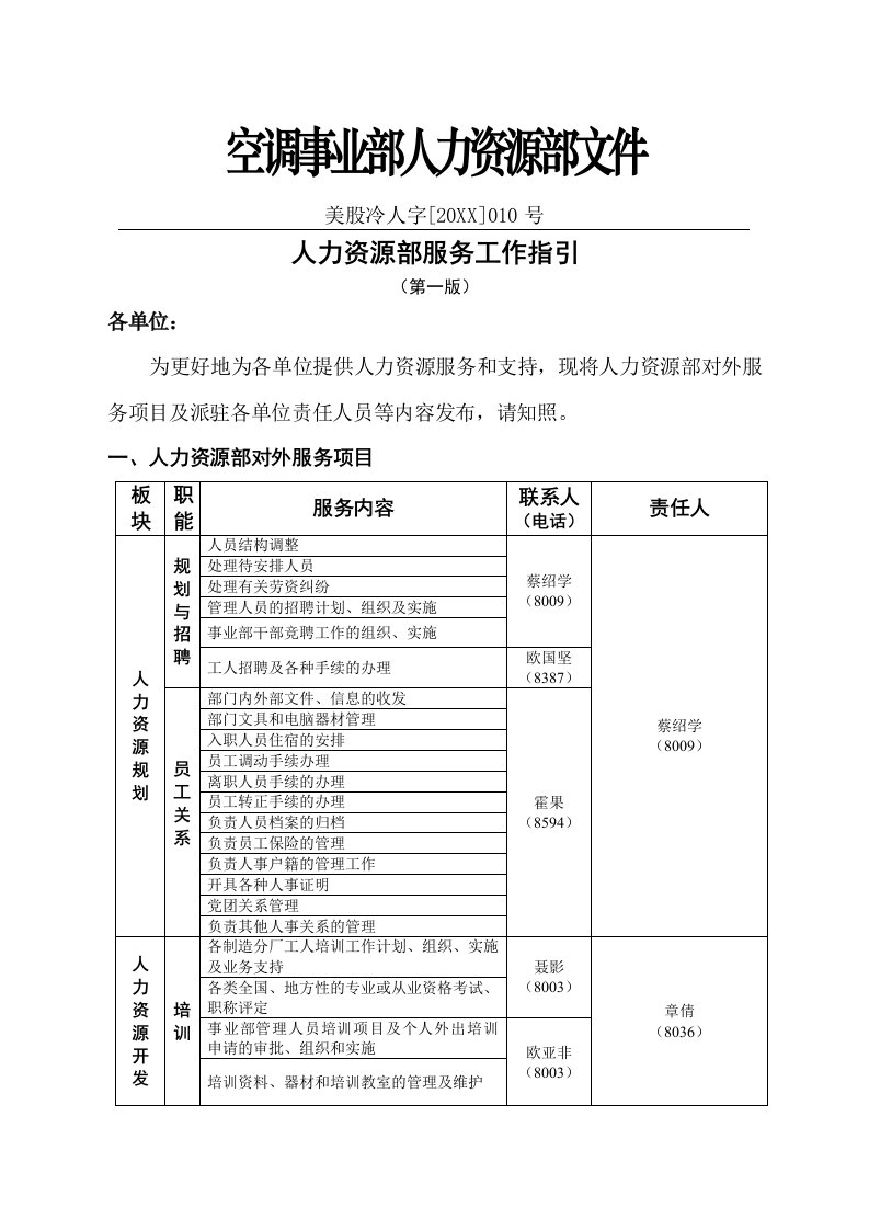 人力资源部服务平台工作指引