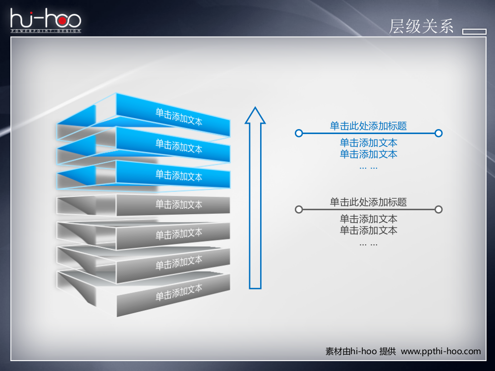 hihoo-全新图表