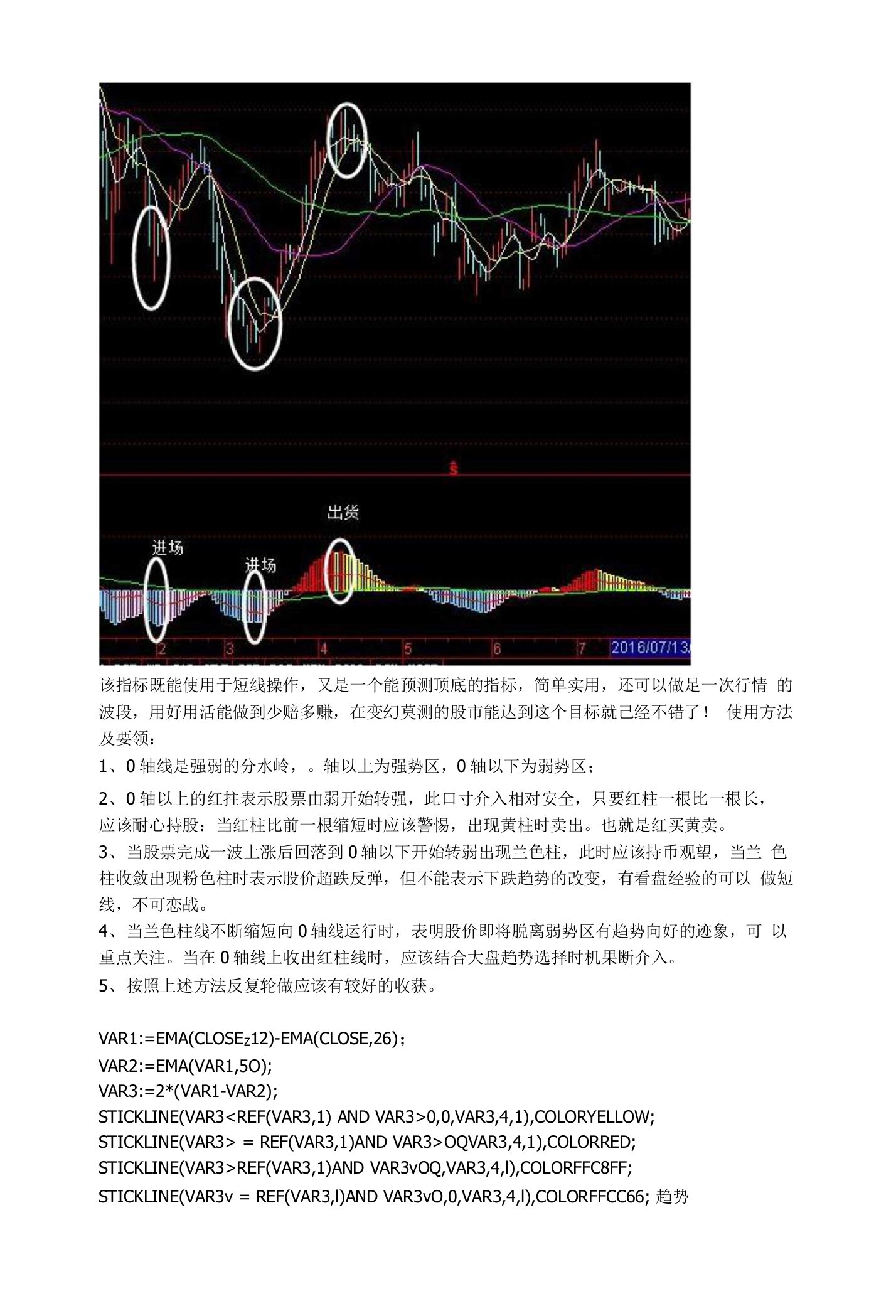 实用抄底短线MACD指标通达信指标公式源码