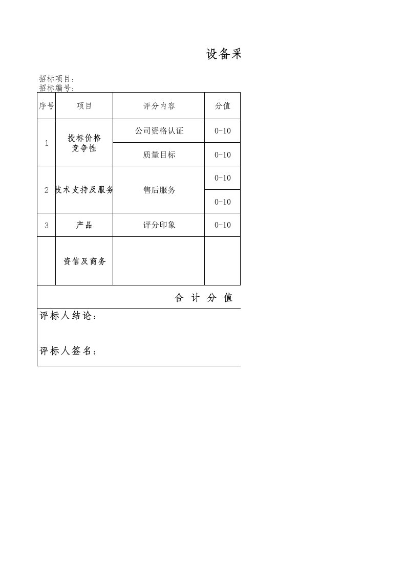 设备采购招标综合评分表