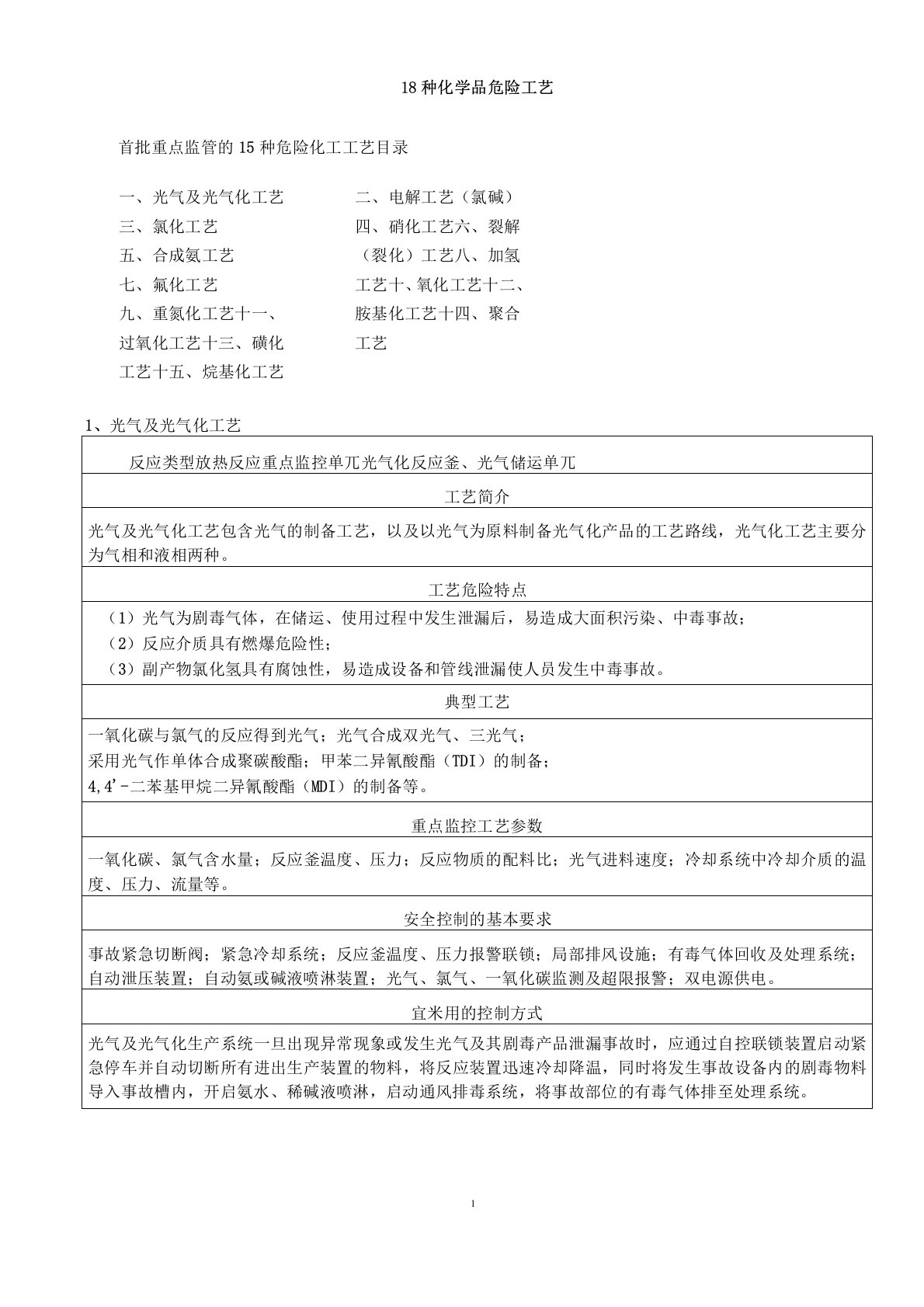 18种危险工艺