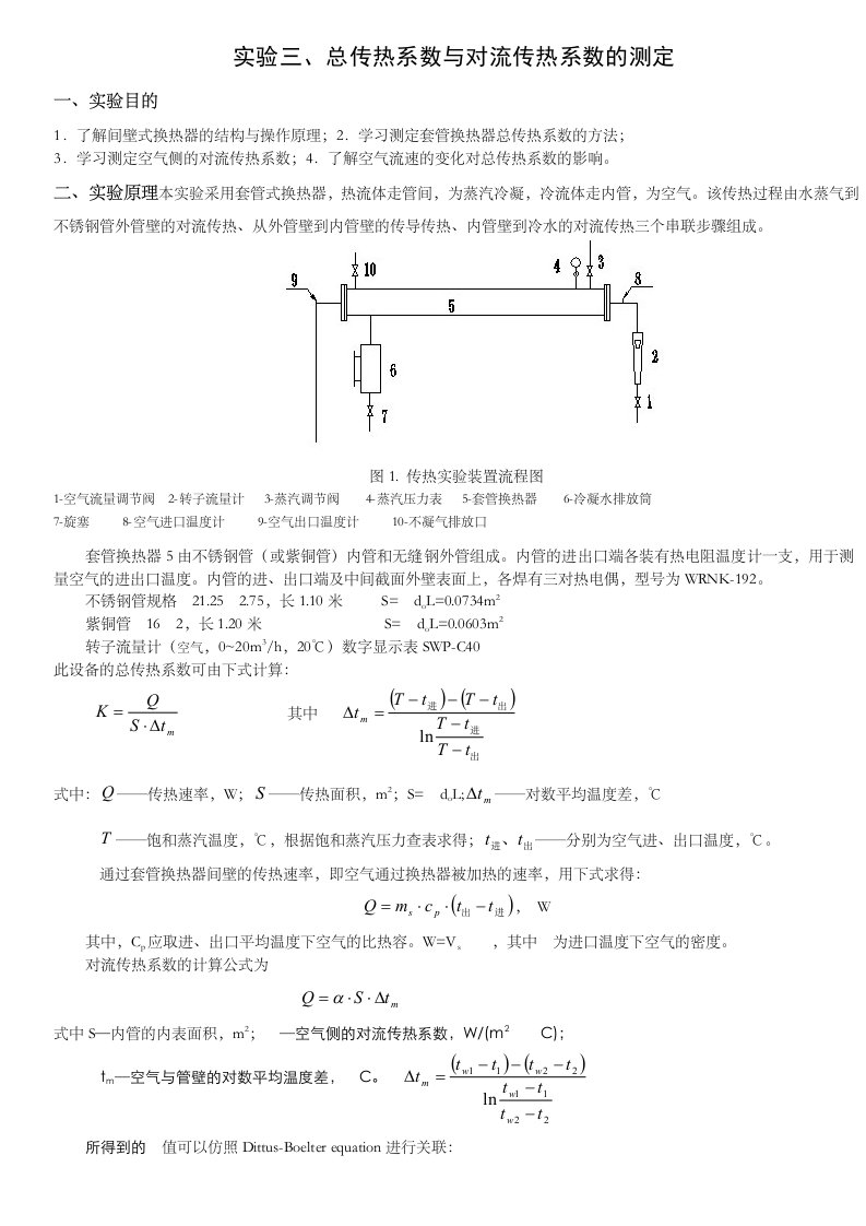 化工原理实验报告三空气总传热