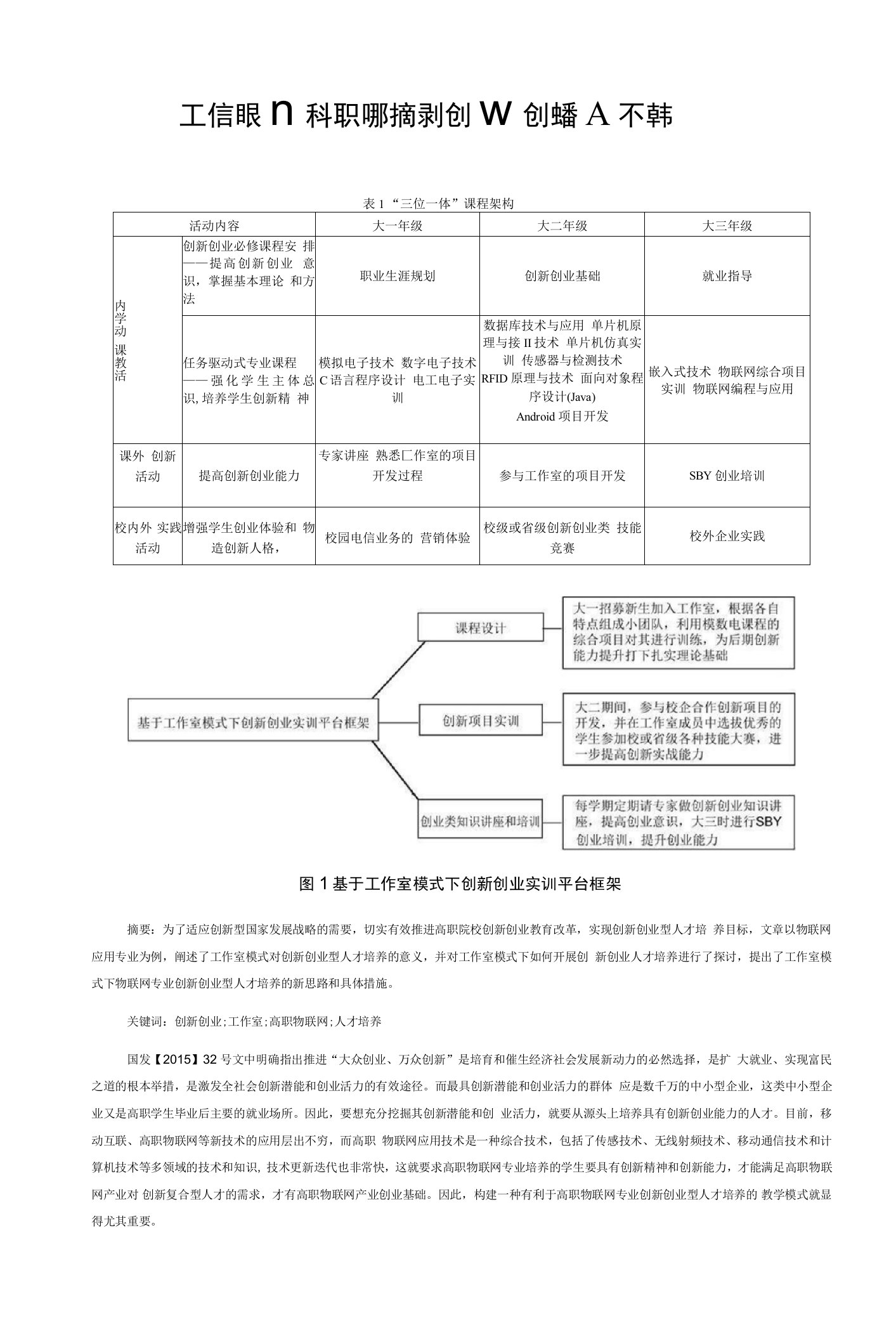 工作室模式下高职物联网专业创新创业型人才培养