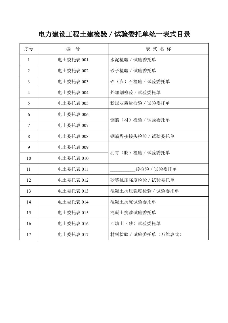 电力行业-电力建设工程土建检验