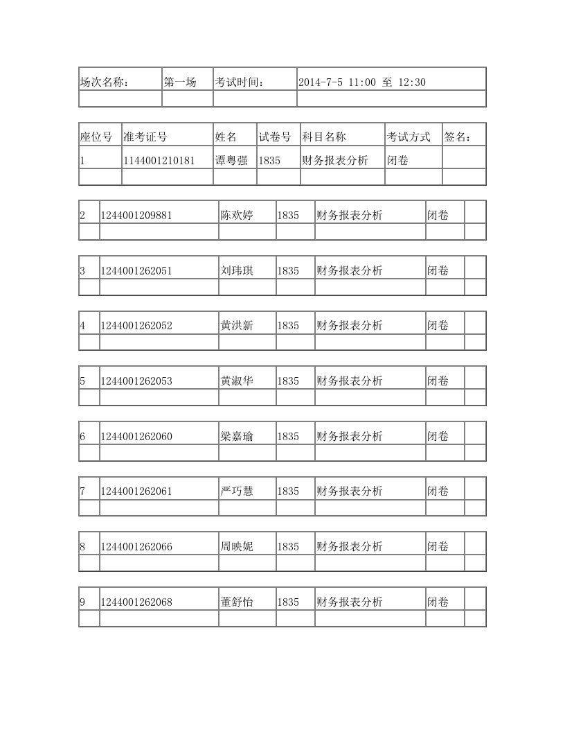 qgvAAA行政组织学