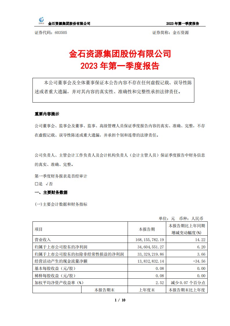 上交所-金石资源集团股份有限公司2023年第一季度报告-20230420