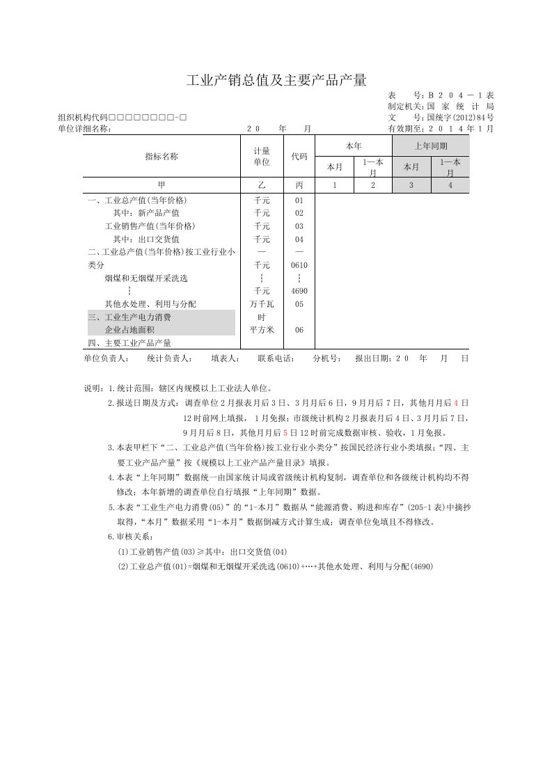 工业产销总值和主要产品产量