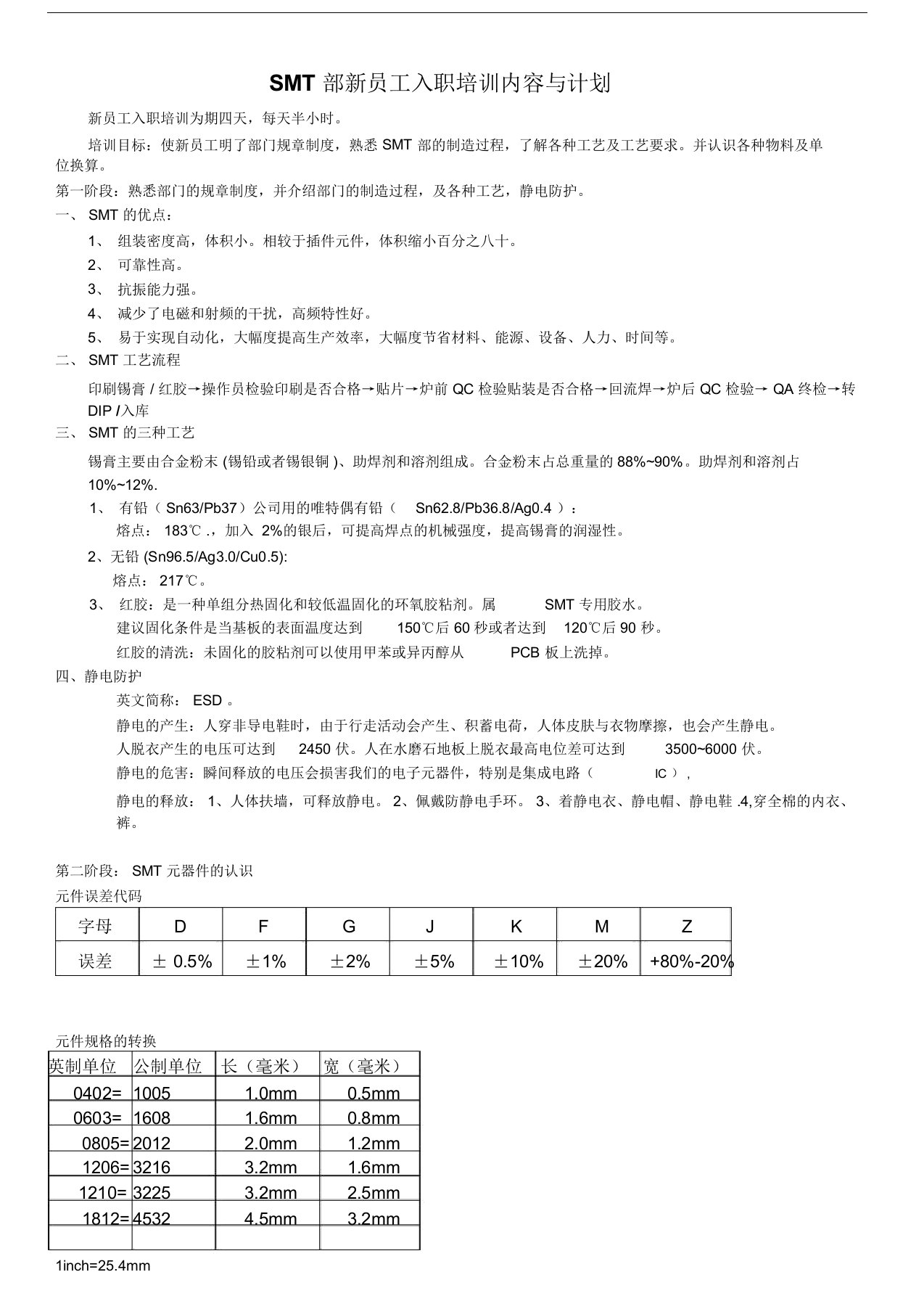 smt新员工入职培训计划与内容