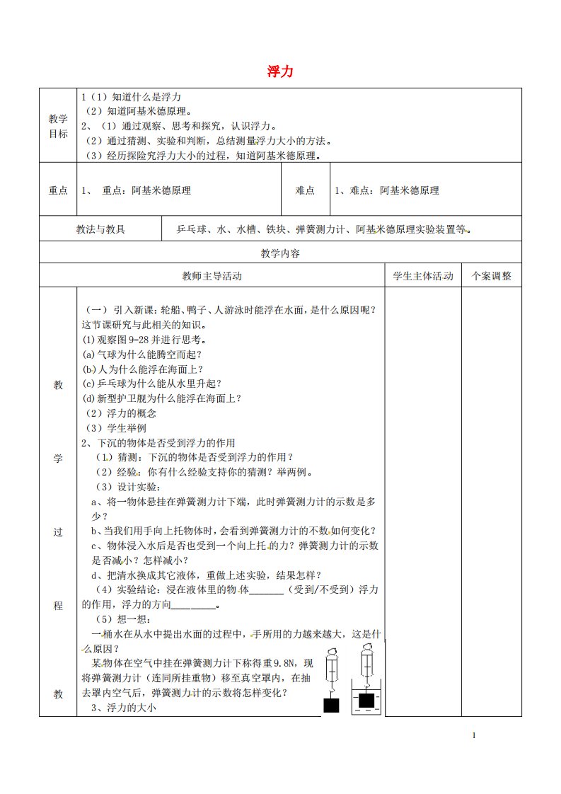 江苏省新沂市某中学八级物理下册.浮力教案苏科版