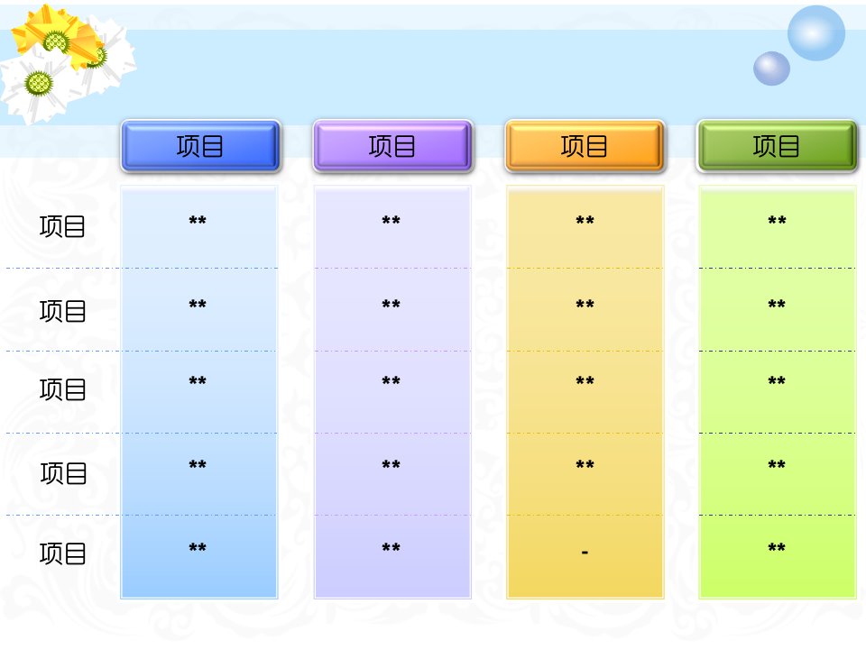 商业项目报告ppt模板课件