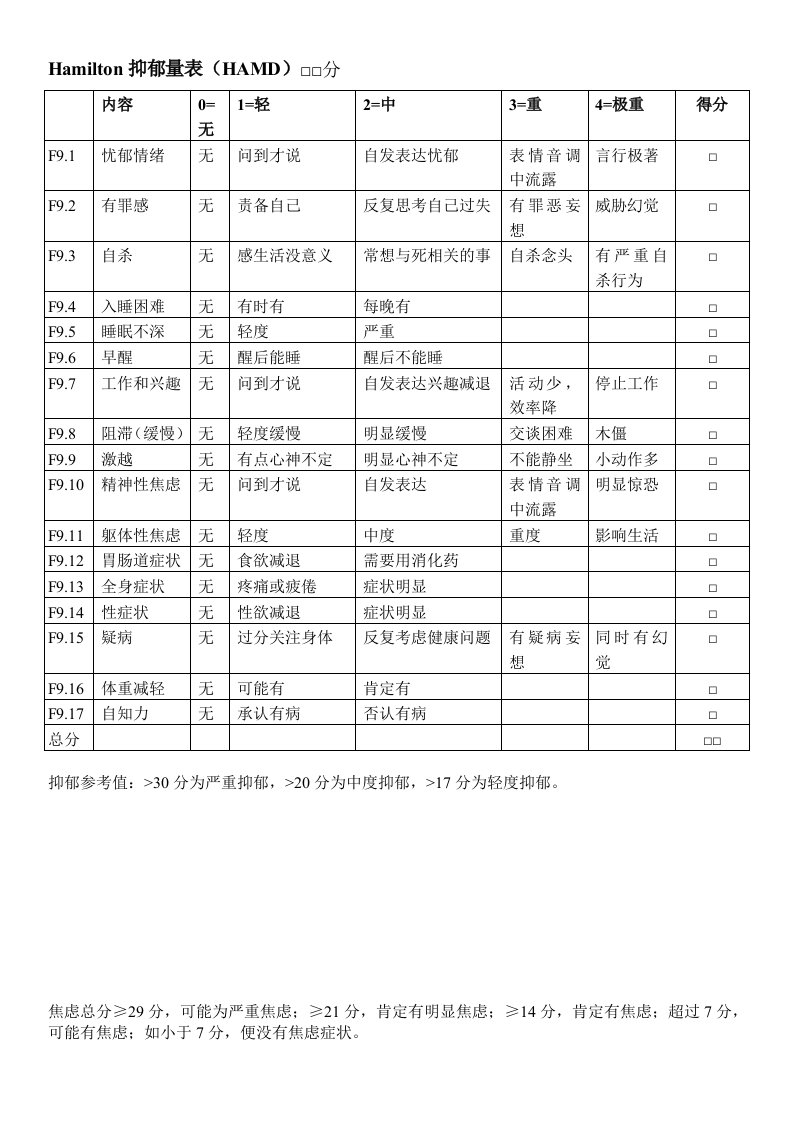 汉密尔顿抑郁焦虑量表