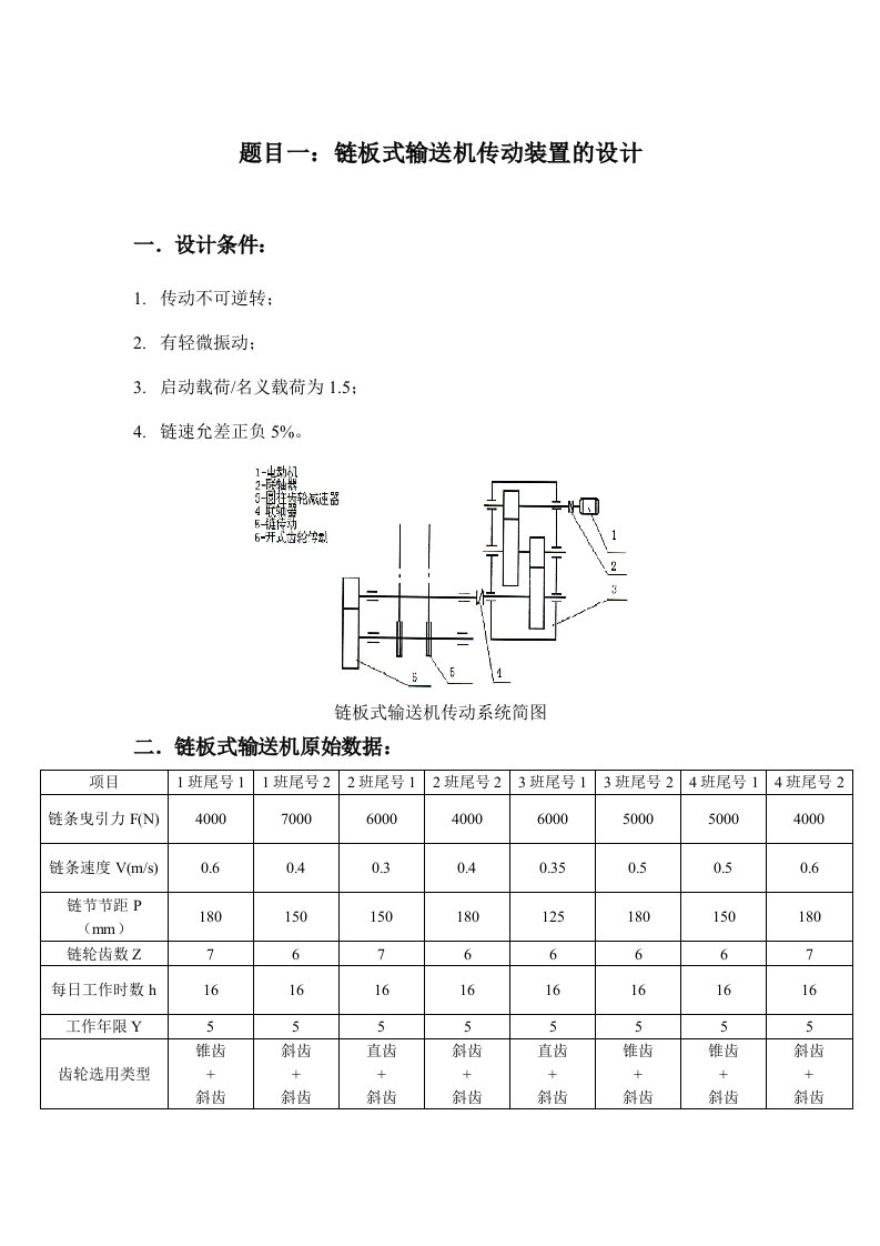 课程设计链板式输送机传动装置的设计