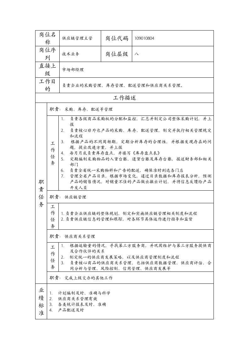 精品文档-109010804