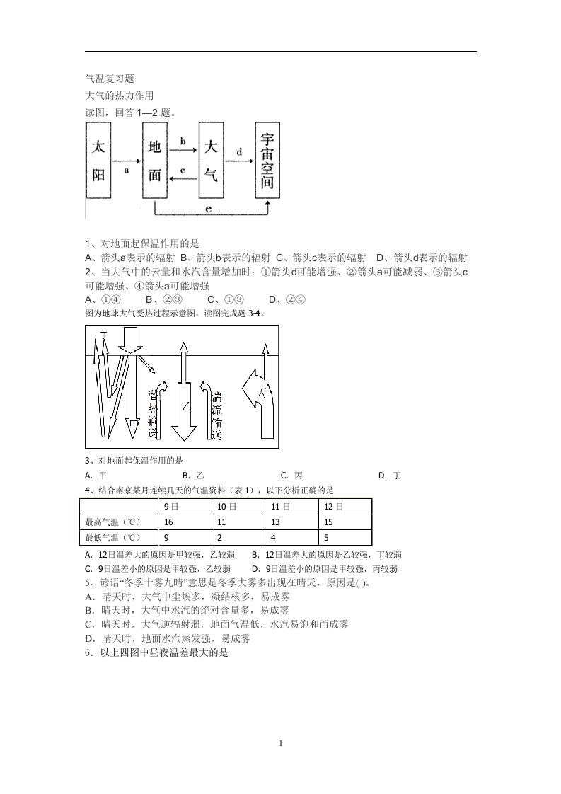 大气的热力作用