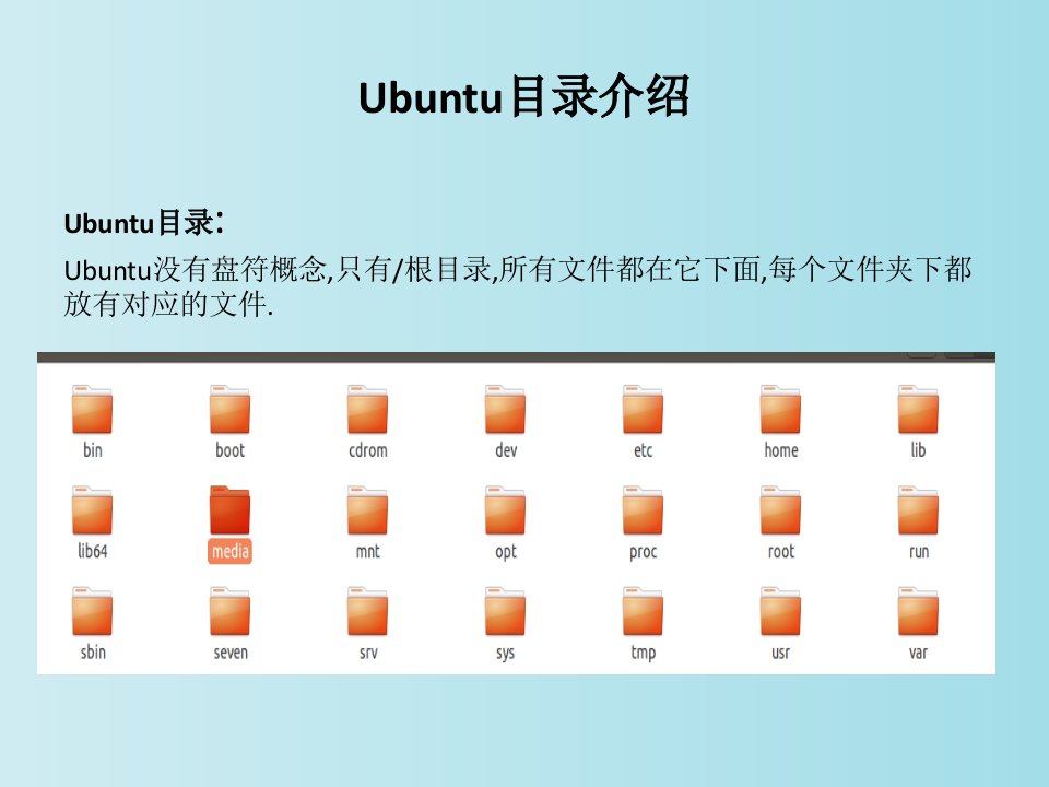 Ubuntu介绍