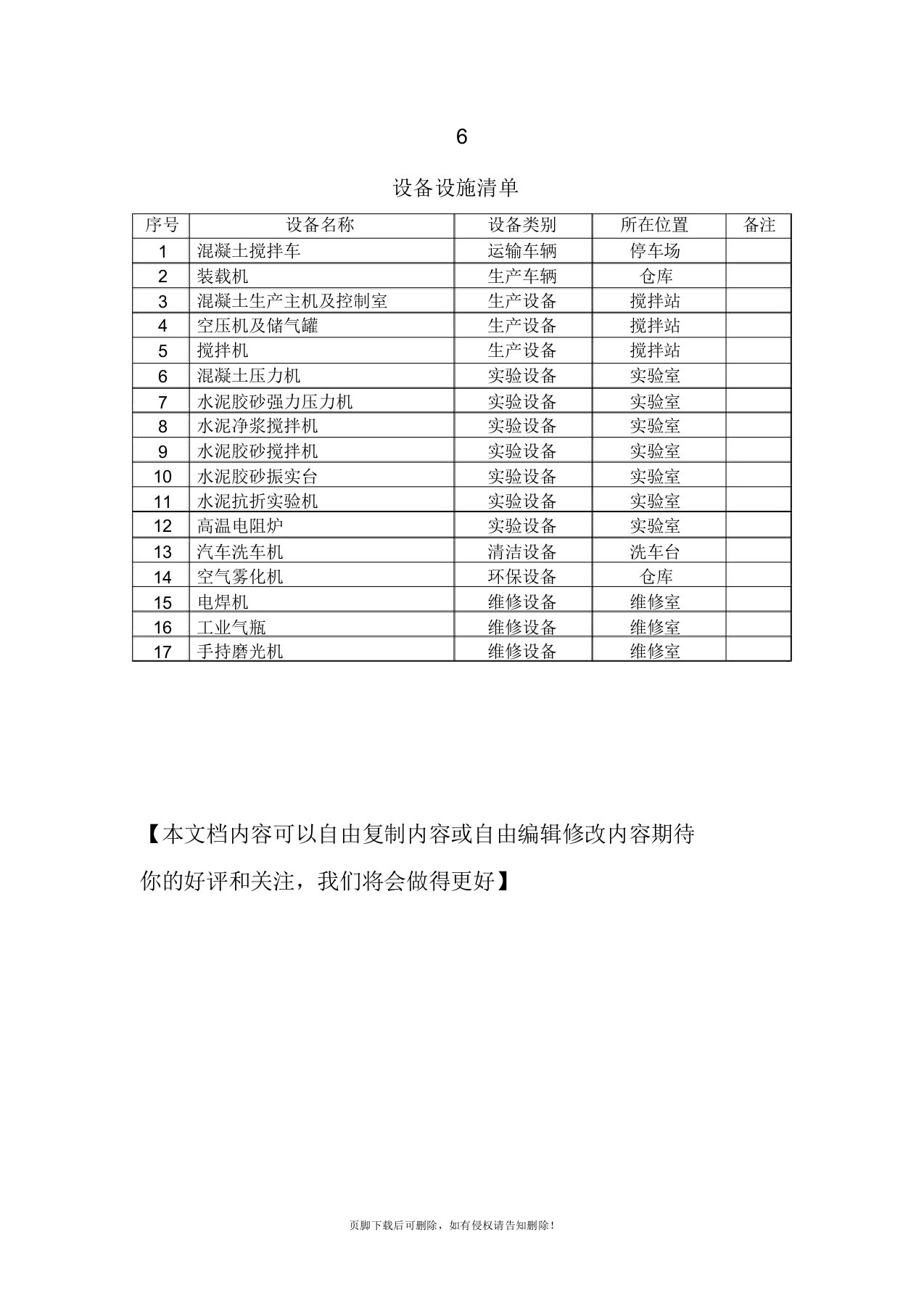 混凝土搅拌站公司设备设施清单