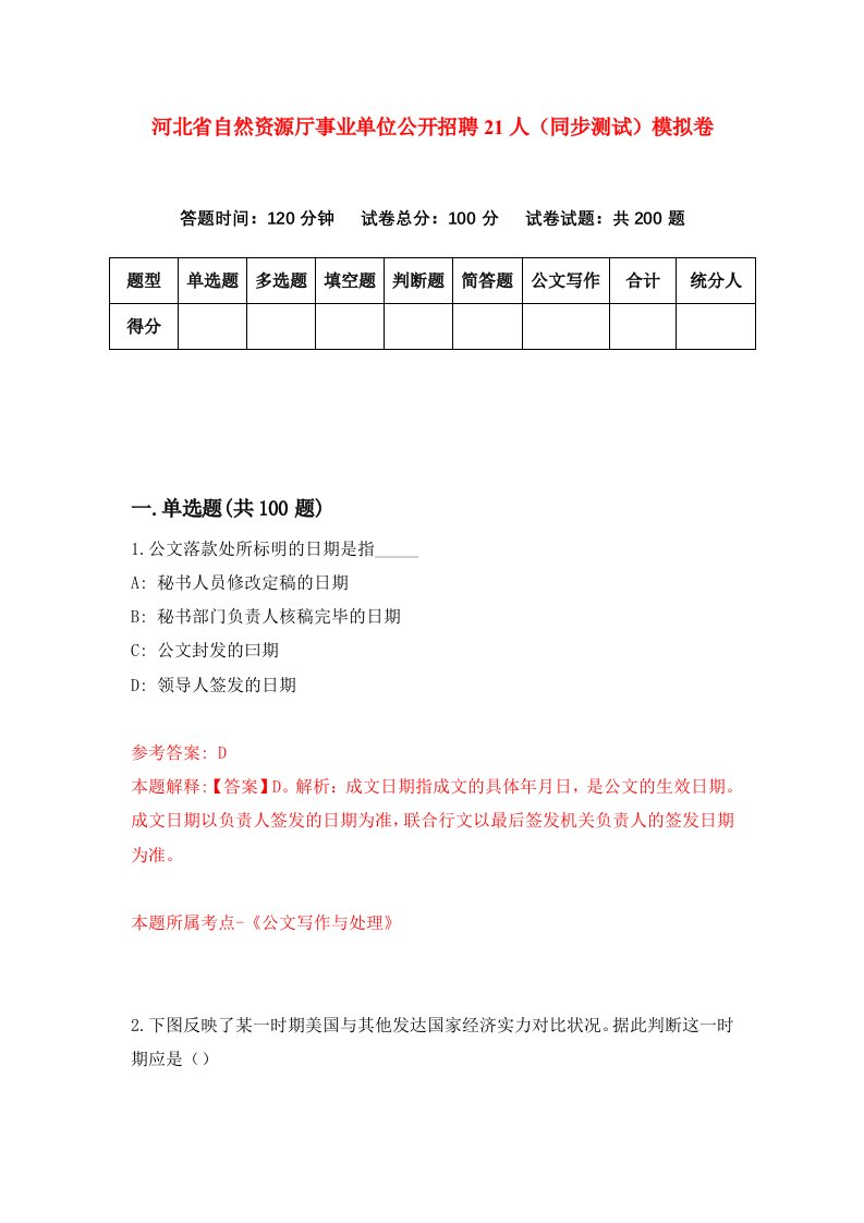 河北省自然资源厅事业单位公开招聘21人同步测试模拟卷第58套