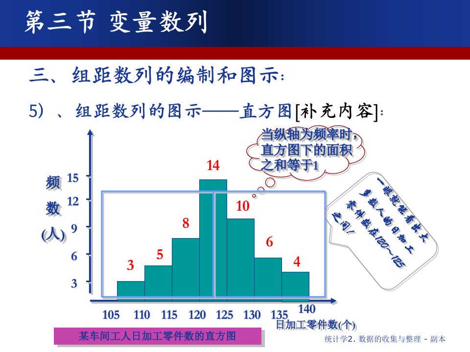 统计学2.数据的收集与整理副本