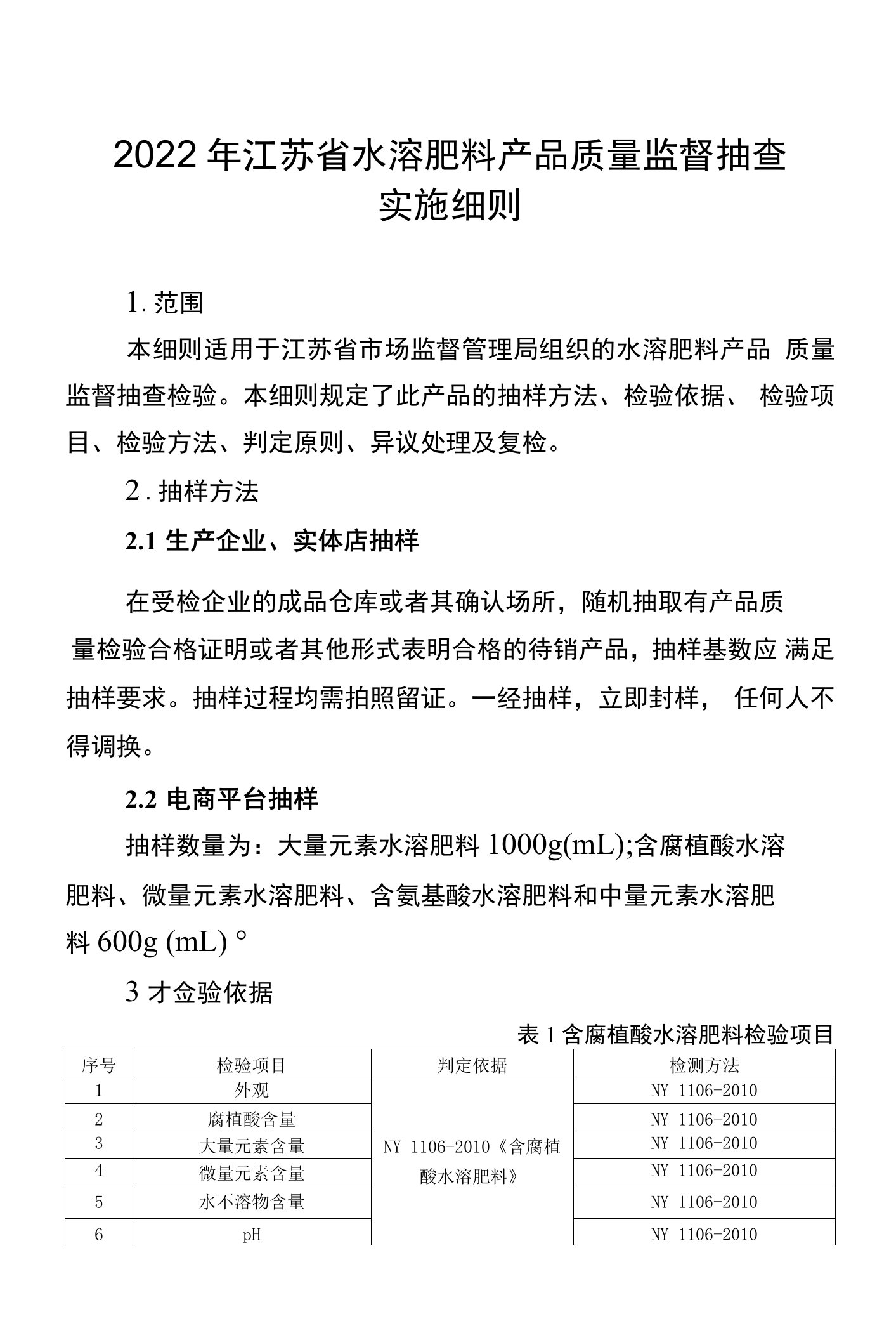 2022工业品省级监督抽查实施细则（水溶肥料）