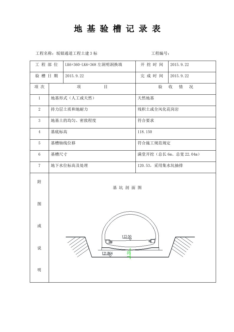 地基验槽记录表--样板