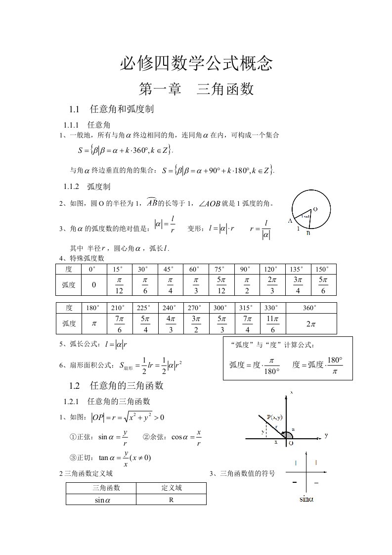 高中数学必修四知识点总结