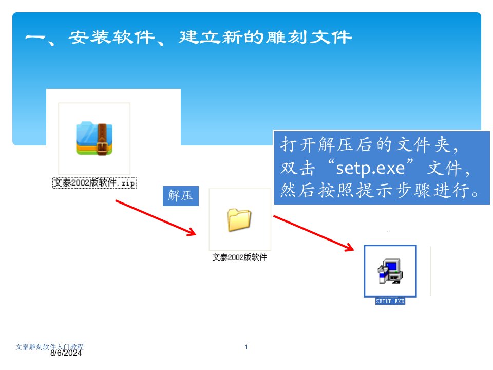 2021年度文泰雕刻软件入门教程讲义