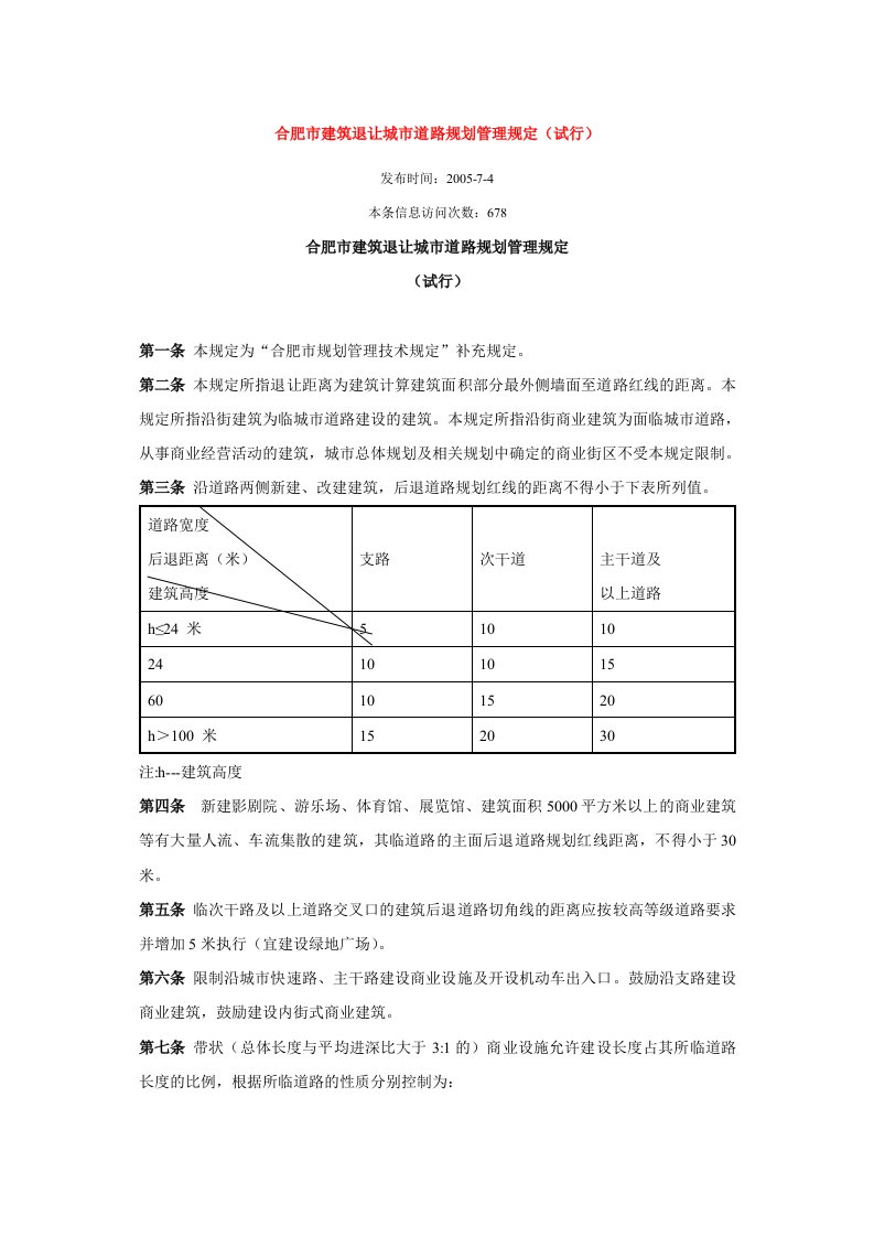 合肥市建筑退让城市道路规划管理规定(试行)