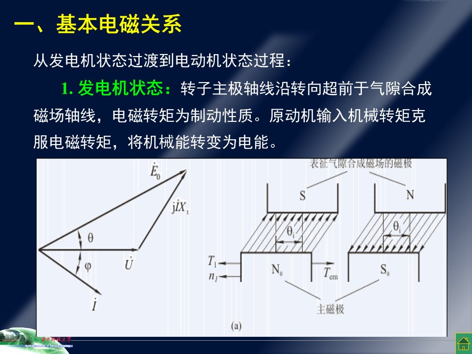 第6章5同步电动机和调相机