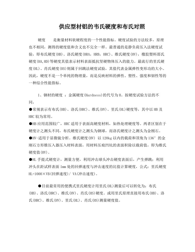 供应型材铝的韦氏硬度和布氏对照