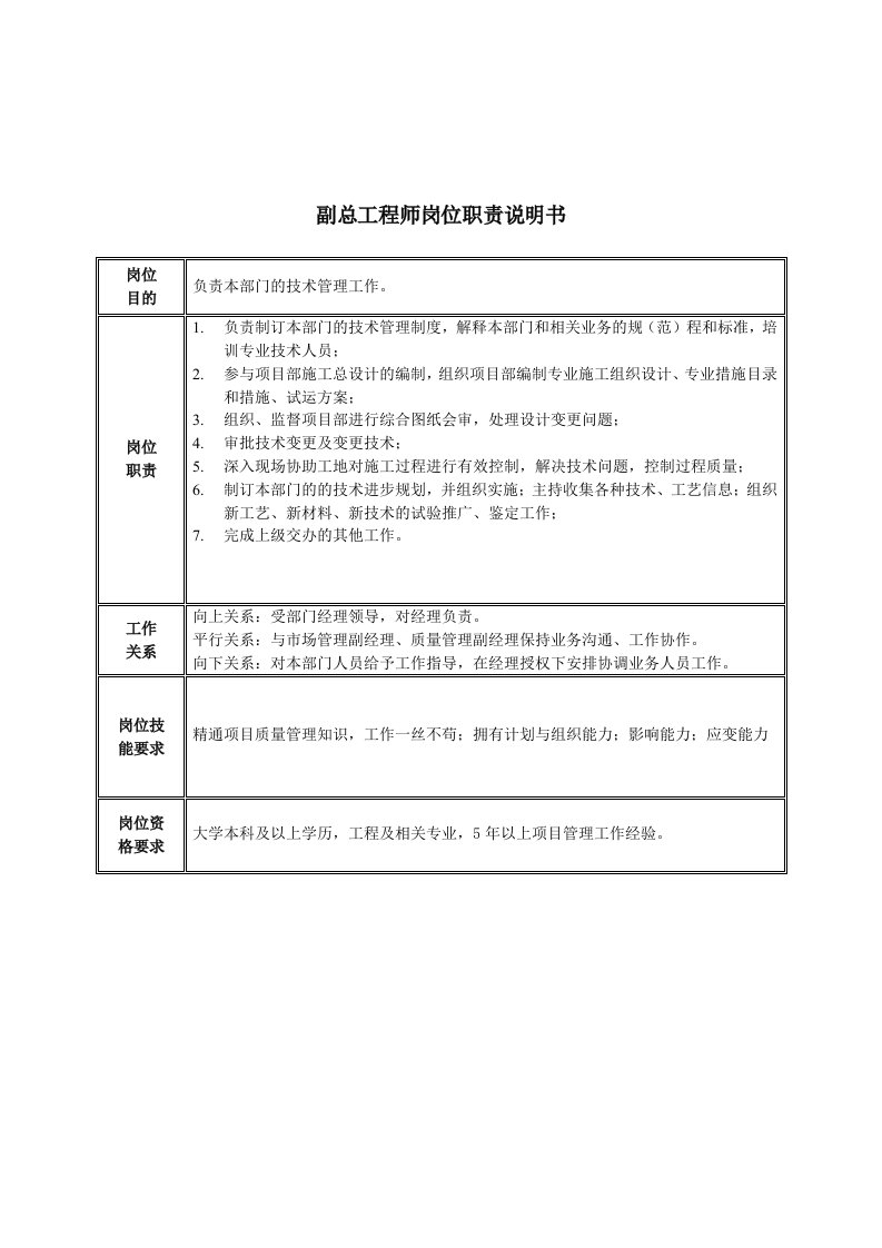 岗位职责-副总工程师岗位职责说明书