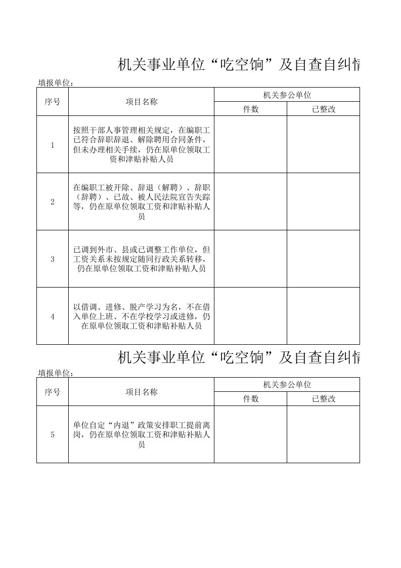 吃空饷调查表