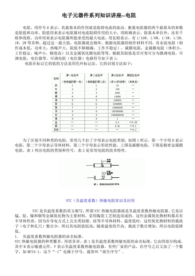 常用电子元器件系列知识-电阻篇