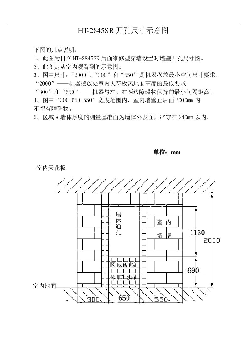 日立存取款一体机2845SR穿墙开孔尺寸图