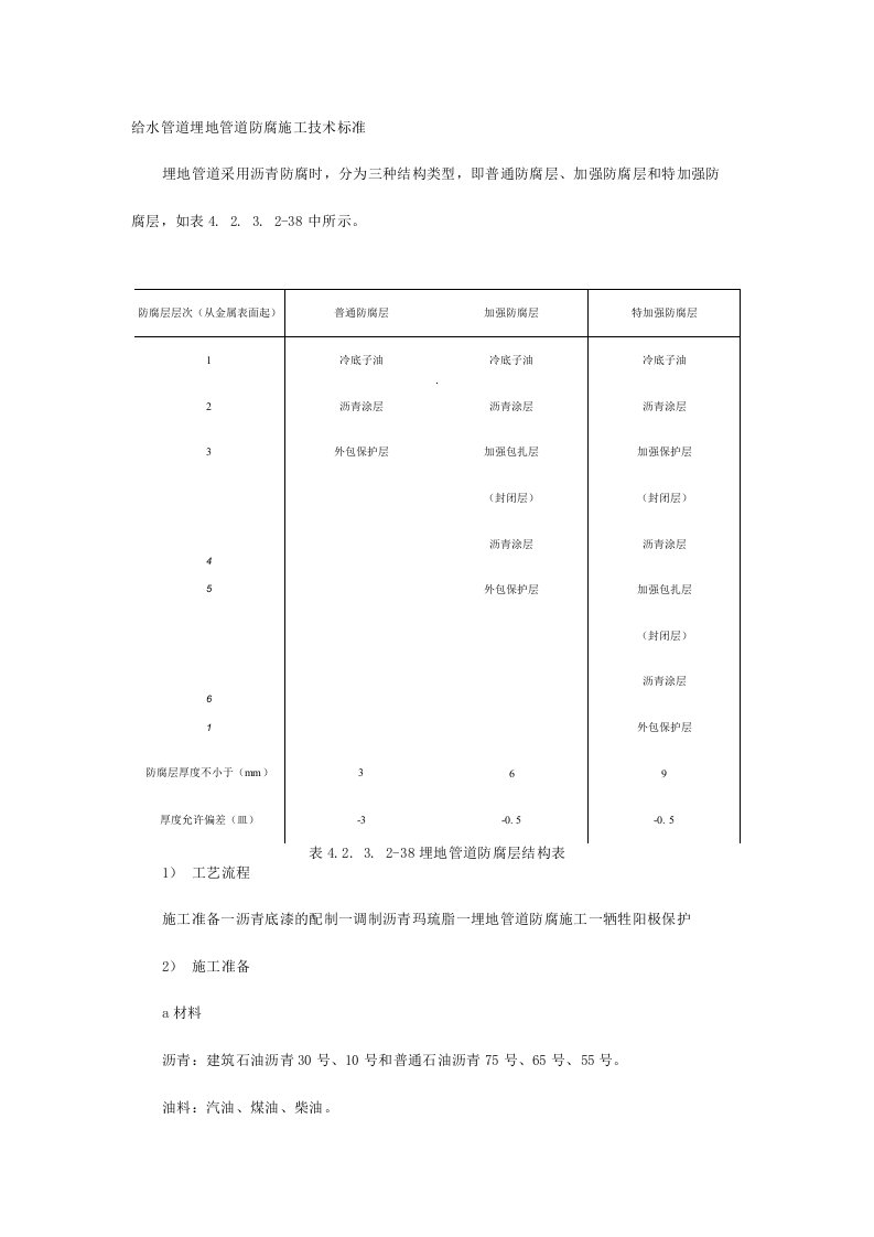 给水管道埋地管道防腐施工技术标准