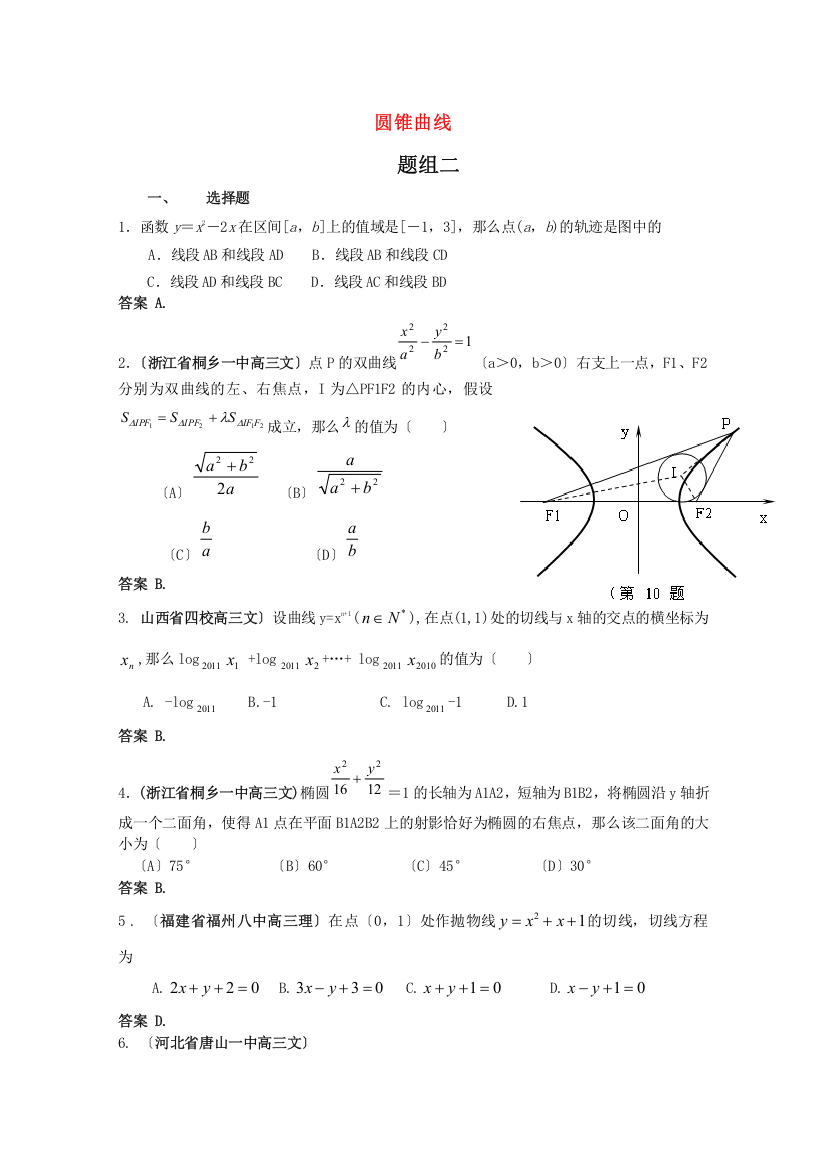 （整理版）圆锥曲线