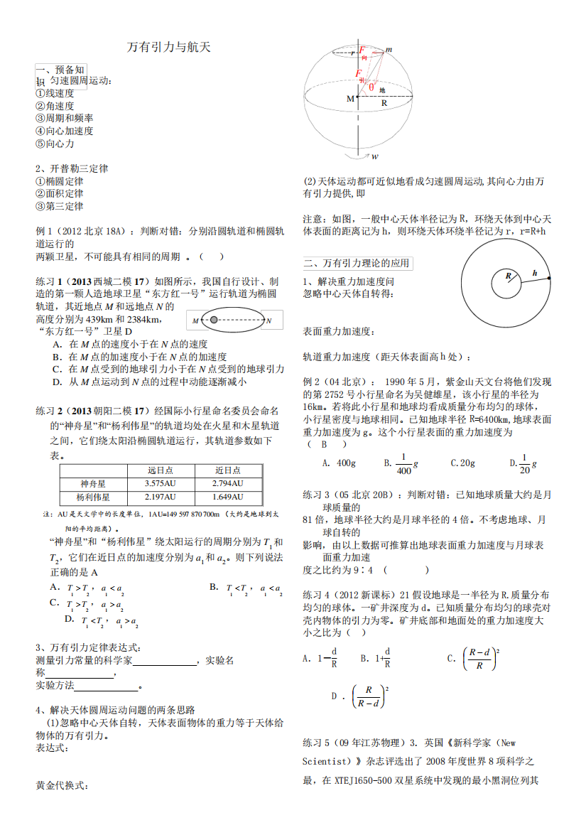 万有引力与航天专题复习学案(自己整理较全)