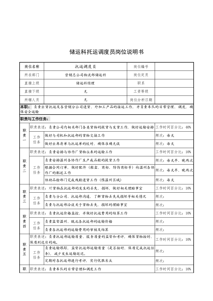 奥康集团储运科托运调度员岗位说明书