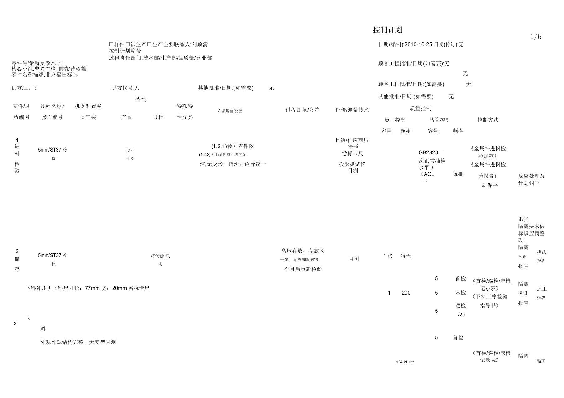 质量控制计划表格