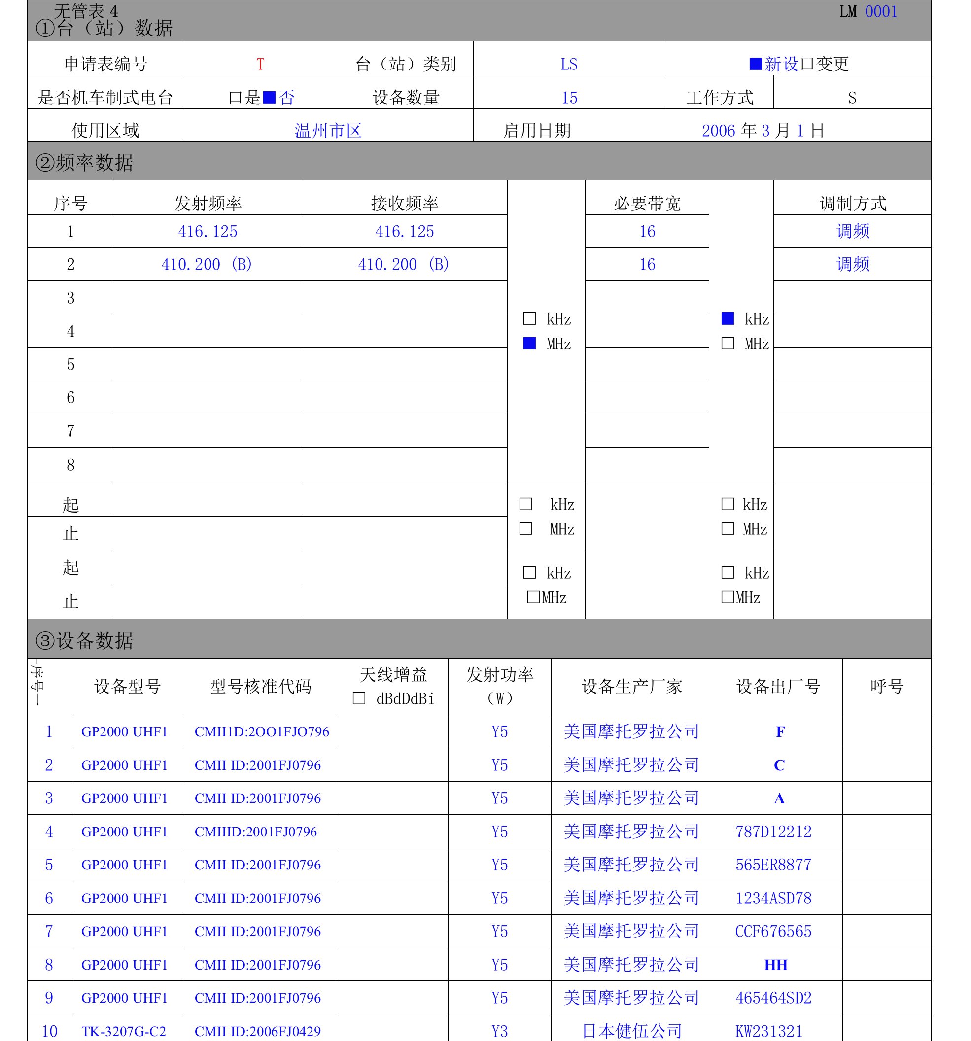 陆地移动电台技术资料申报表样表