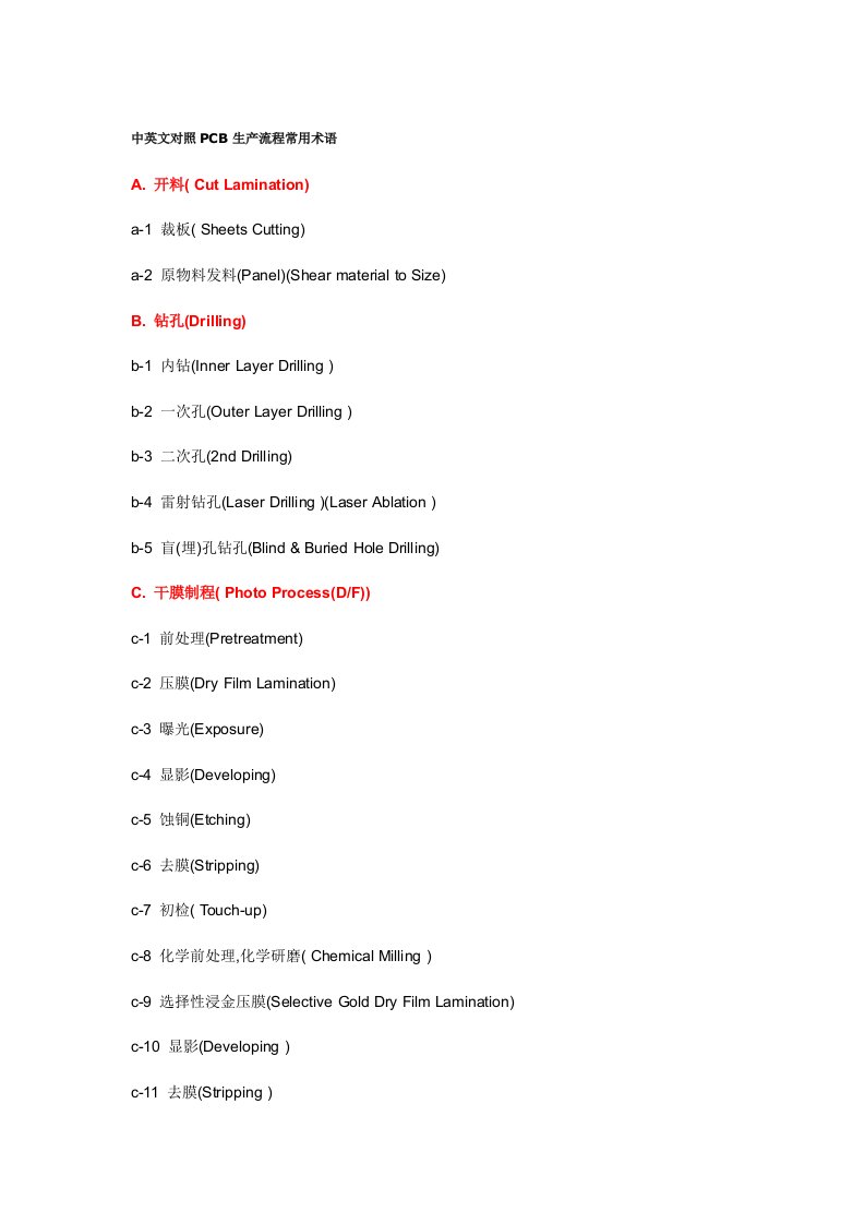 中英文对照PCB生产流程常用术语