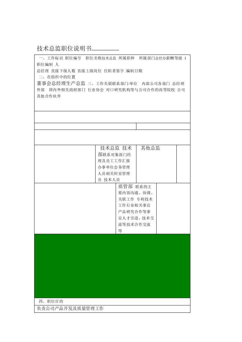 技术总监岗位说明书