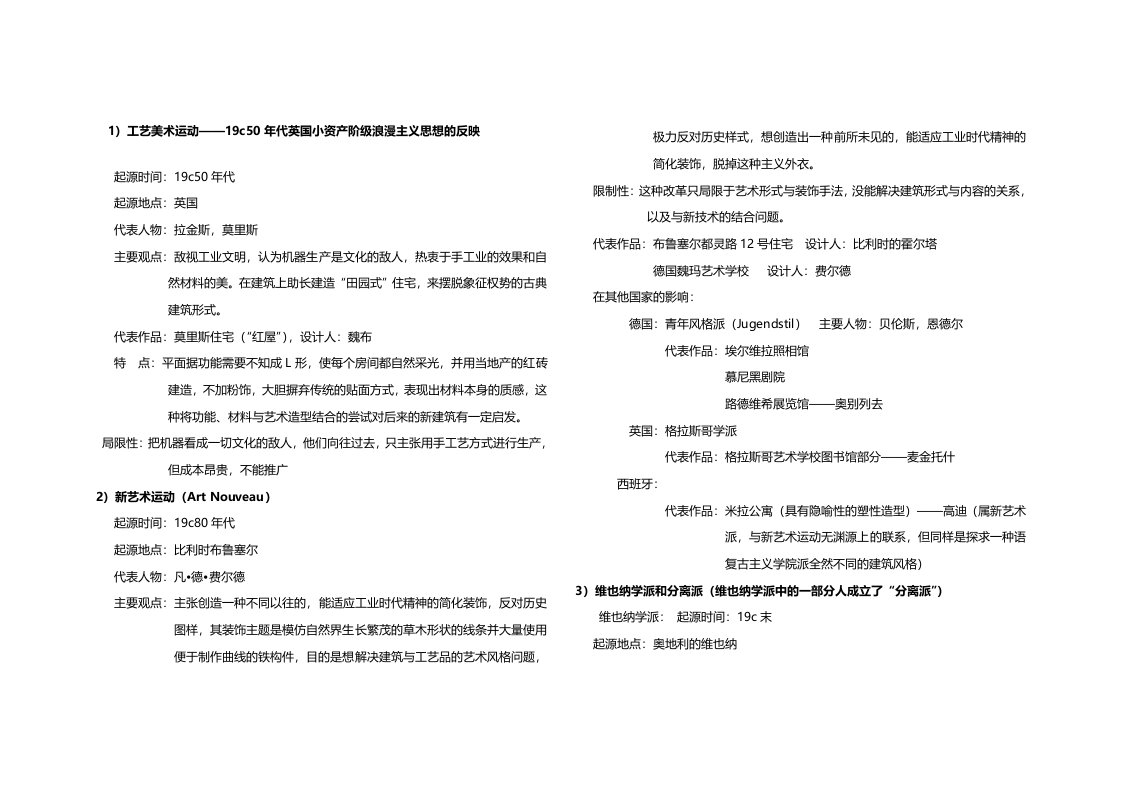 外建史近代学派整理